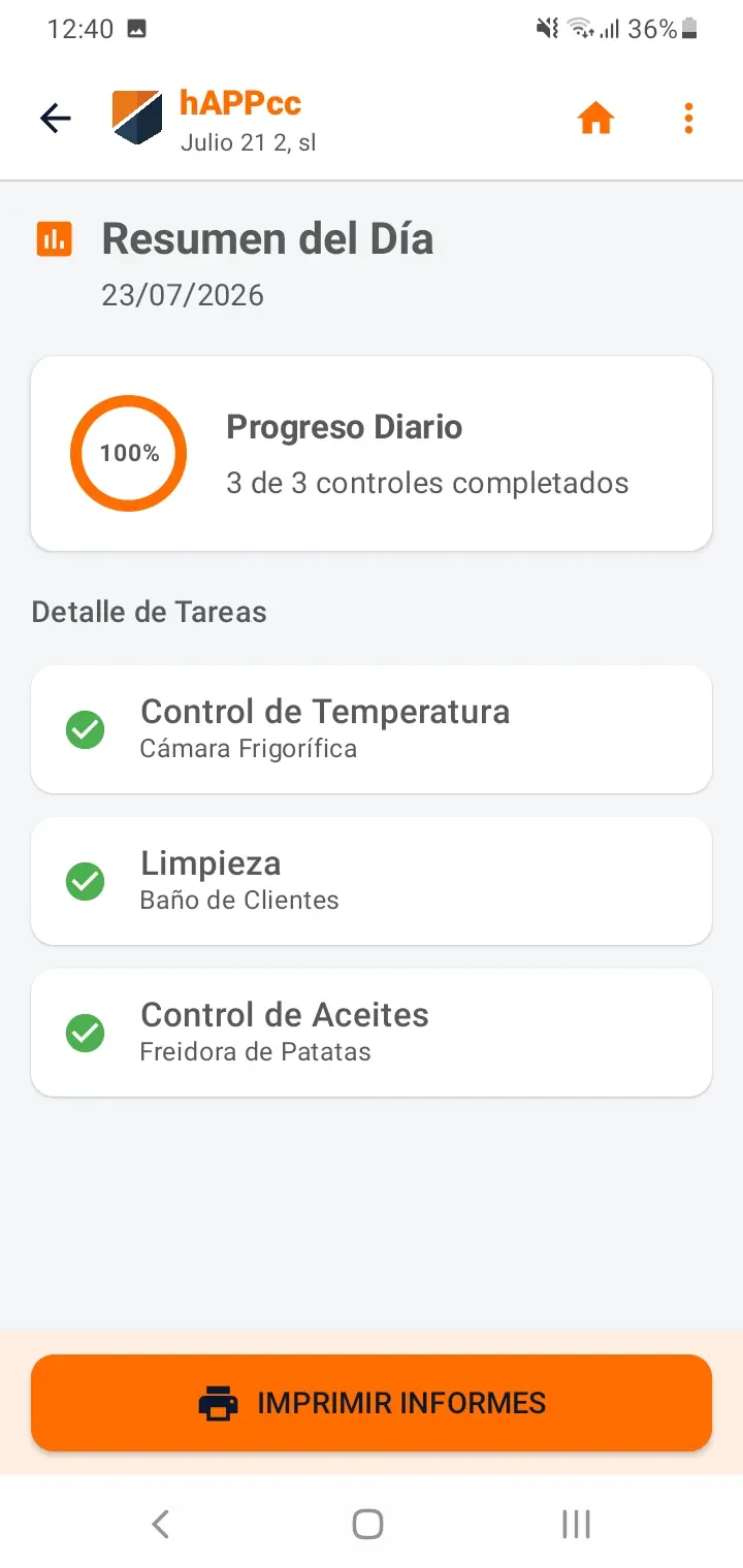 Resumen diario con los controles completados en hAPPcc